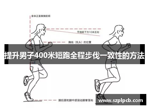 提升男子400米短跑全程步伐一致性的方法