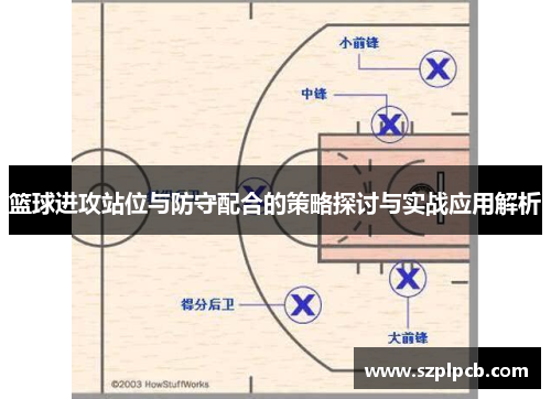 篮球进攻站位与防守配合的策略探讨与实战应用解析