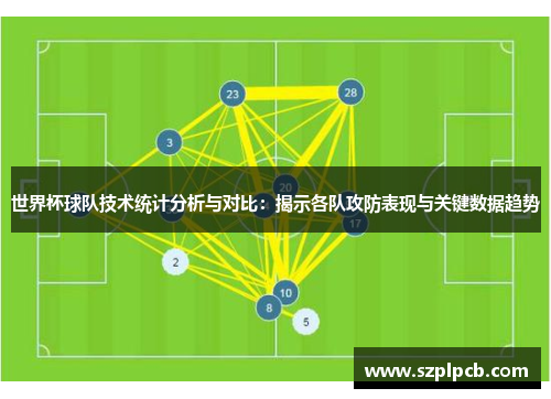 世界杯球队技术统计分析与对比：揭示各队攻防表现与关键数据趋势