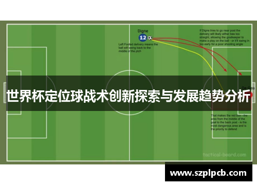 世界杯定位球战术创新探索与发展趋势分析