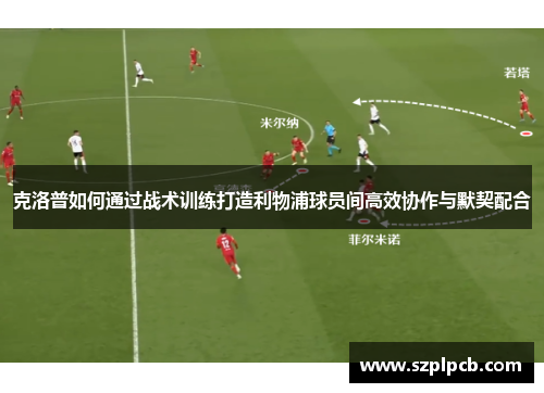 克洛普如何通过战术训练打造利物浦球员间高效协作与默契配合